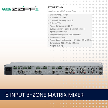 ZZiPP ZZONE503MX 5 input 3-zone matrix mixer