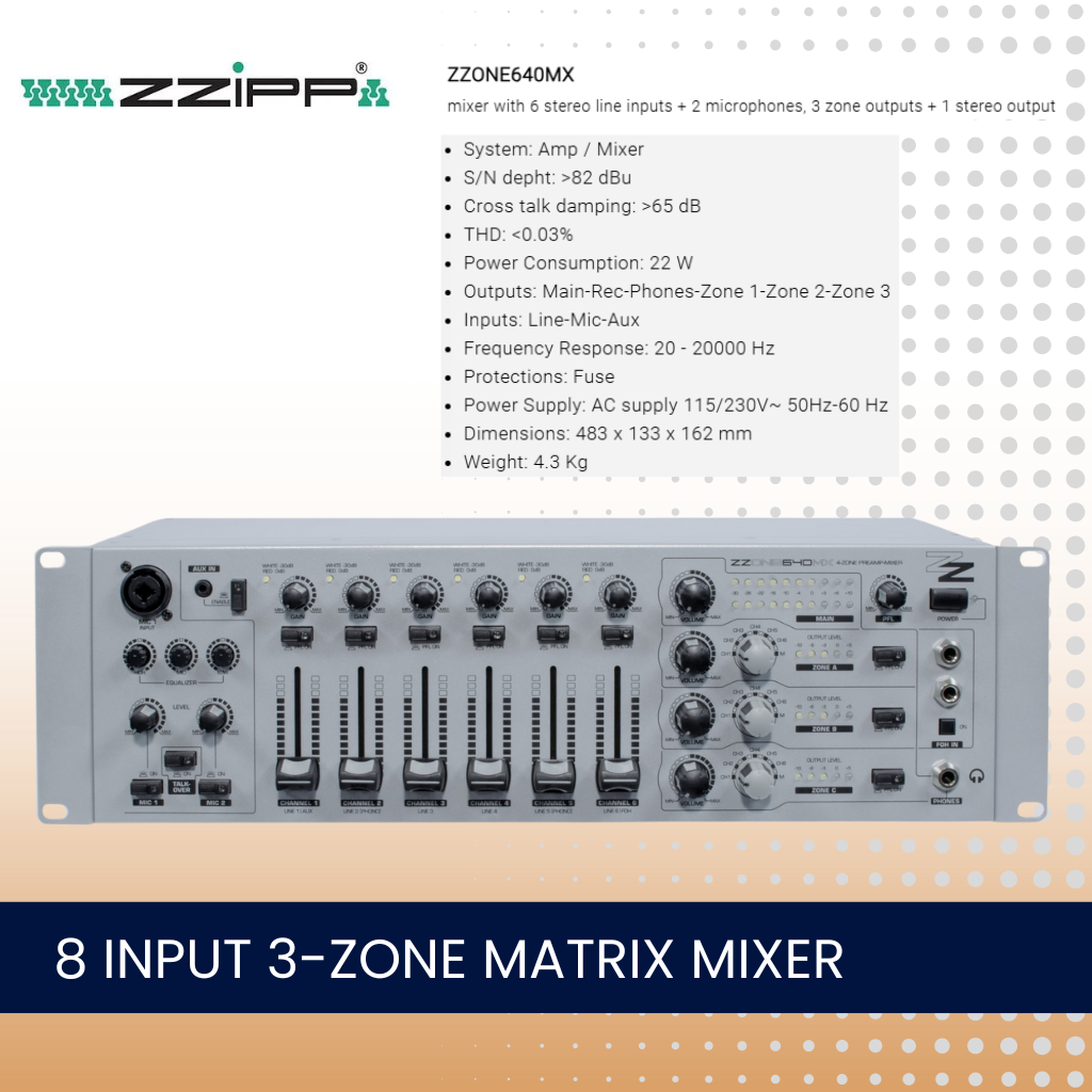 ZZiPP ZZONE640MX 8 input 3-zone matrix mixer