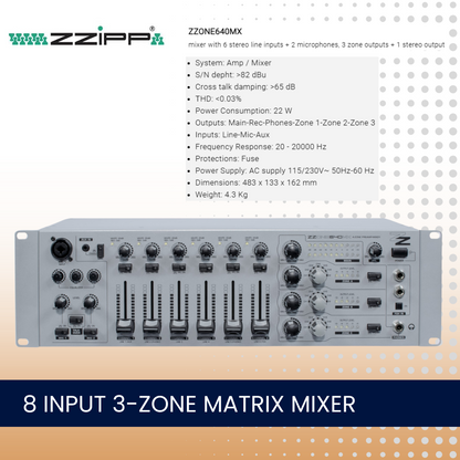 ZZiPP ZZONE640MX 8 input 3-zone matrix mixer