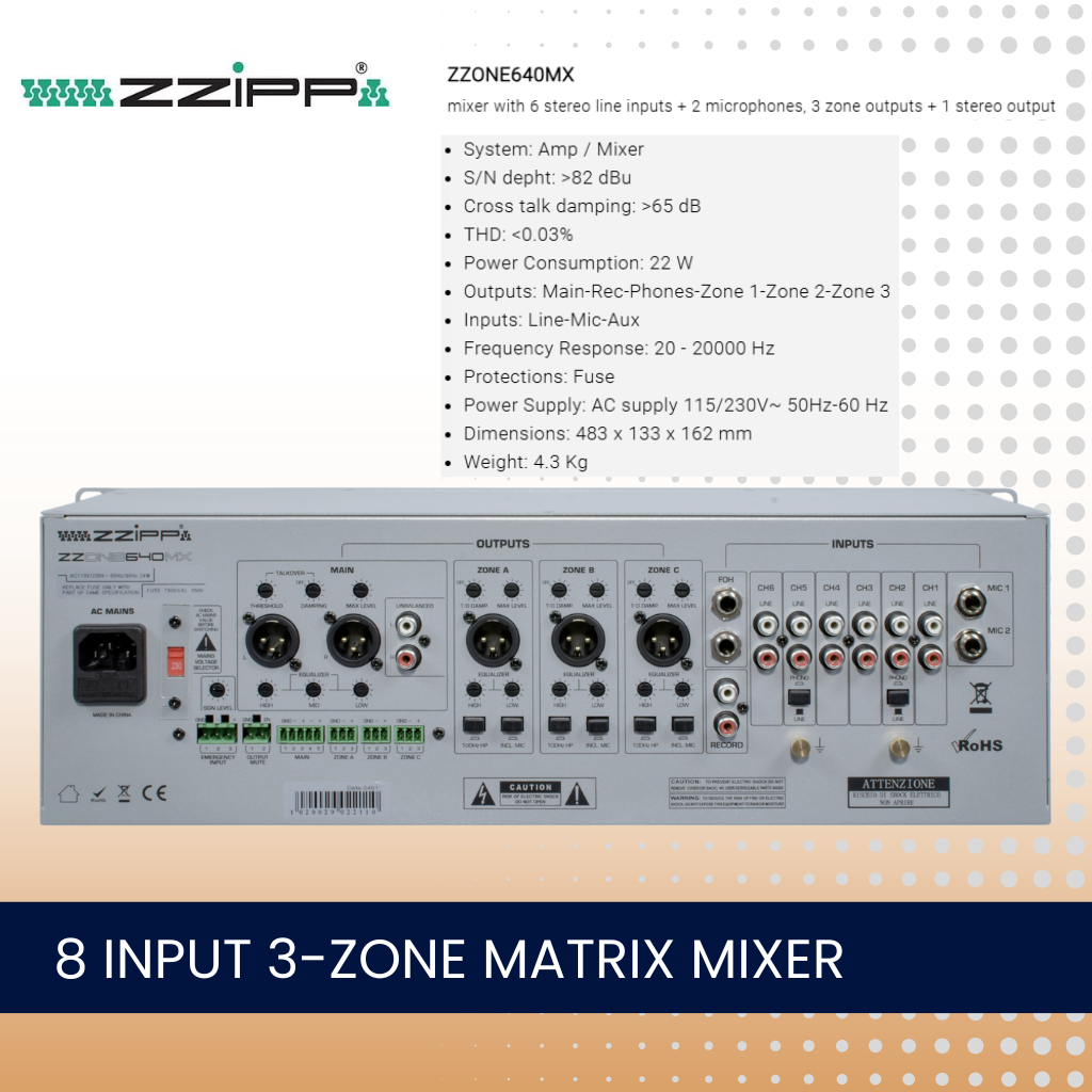 ZZiPP ZZONE640MX 8 input 3-zone matrix mixer