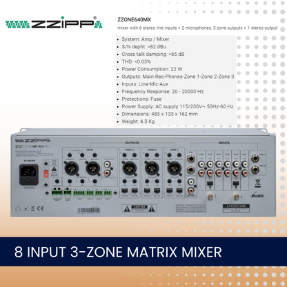 ZZiPP ZZONE640MX 8 input 3-zone matrix mixer